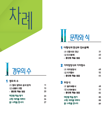 학습자료]Bs 기본수학 교과서, 지도서, 교사용 교과서 - 아이티치포유[교사수업연구모임] - 학습자료실(초등학교,중학교,고등학교 ,대학교,공무원,임용,자격증)